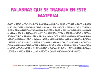 AUTOR: María José de Luis Flores. Maestra especialista en Audición y Lenguaje-Psicopedagoga. Autora del blog http://lapsico-
goloteca.blogspot.com.es LICENCIA CC (BY-NC-SA)
PALABRAS QUE SE TRABAJA EN ESTE
MATERIAL
GATO – PATO – COCHE – BOTAS – CAMA – PURO – PURÉ – TORRE – SACO – POZO
– SELLO – SOFA – TORO – POLLO – SILLA – PIZA – ROCA – TAZA – PITO – ZORRO –
PIPA – TELA – ZUMO – VACA – UVAS – SETA – ROPA – PIÑA – SAPO – PILA – RAYO
– VELA – BOLA – ROSA – PIE – PELO – QUESO – TEJA – PERRO – VASO – PICO –
SOPA – TUBO – BESO – PESA – PERA – PALA – OCA – NIÑA – NIÑO – NATA – KIKO –
MAGO – LORO – LOBO - LATA – LANA – KIWI – KILO – JARRA – HUMO – POLO –
HUCHA – HOJA – HILO – HADA – DUCHA – GAFA – GALLO – GOMA – GORRO –
CUNA – CHINO – CAZO – CAFÉ – BOLA – BEBÉ – BABI – PALO – CAJA – OJO – CASA
– NIDO – OSO – MESA – NUBE – DADO – BOCA – CUBO – LLAVE – FOTO – FOCA –
LECHE – MANO – TELE – LUNA – MOTO – CAMA – BOTA – COCHE - PATO
 