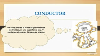 CONDUCTOR
volver
Un conductor es el material que transmite
electricidad, de una superficie a otra. Y
contienen electrones libres en su interior.
 