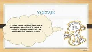 VOLTAJE
volver
El voltaje es una magnitud física, con la
cual podemos cuantificar o “medir” la
diferencia de potencial eléctrico o la
tensión eléctrica entre dos puntos.
 
