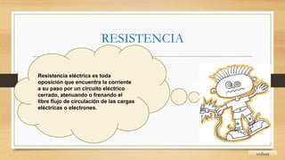 RESISTENCIA
volver
Resistencia eléctrica es toda
oposición que encuentra la corriente
a su paso por un circuito eléctrico
cerrado, atenuando o frenando el
libre flujo de circulación de las cargas
eléctricas o electrones.
 