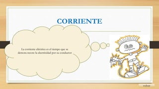 CORRIENTE
volver
La corriente eléctrica es el tiempo que se
demora recore la electricidad por su conductor
 