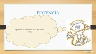 POTENCIA
volver
la potencia es la intecidad co la que viaja la
energía.
 