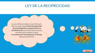 LEY DE LA RECIPROCIDAD
volver
La Ley de Reciprocidad, o Ley de Bunsen-
Roscoe, indica que el nivel de exposición
de una fotografía es proporcional a la
cantidad de luz que incide sobre el sensor,
cantidad que se obtiene a partir
del producto de intensidad por el tiempo.
Algo que podríamos
 