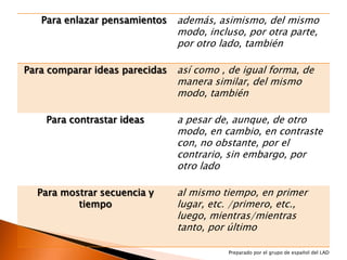 Palabras y frases de transición | PPTX