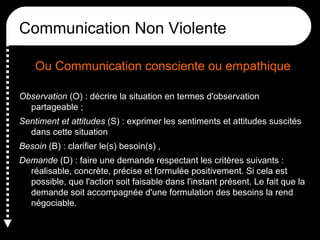 Communication Non Violente
Ou Communication consciente ou empathique
Observation (O) : décrire la situation en termes d'observation
partageable ;
Sentiment et attitudes (S) : exprimer les sentiments et attitudes suscités
dans cette situation
Besoin (B) : clarifier le(s) besoin(s) ,
Demande (D) : faire une demande respectant les critères suivants :
réalisable, concrète, précise et formulée positivement. Si cela est
possible, que l'action soit faisable dans l'instant présent. Le fait que la
demande soit accompagnée d'une formulation des besoins la rend
négociable.

 