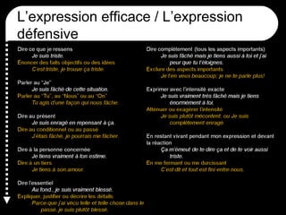 L’expression efficace / L’expression
défensive

 