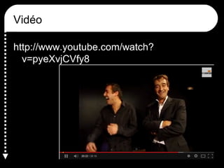 Vidéo
http://www.youtube.com/watch?v=pyeXvjCVfy8

 