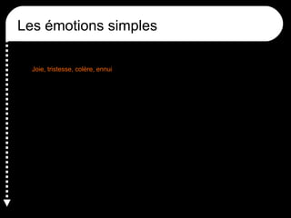 Les émotions simples
Joie, tristesse, colère, ennui

 