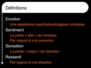 Définitions
Emotion
Une expérience psychophysiologique complexe

Sentiment
La partie « tête » de l’émotion
Par rapport à une personne

Sensation
La partie « corps » de l’émotion

Ressenti
Par rapport à une situation

 