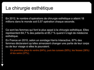 La chirurgie esthétique
En 2012, le nombre d’opérations de chirurgie esthétique a atteint 18
millions dans le monde soit 0,57 opération chaque seconde.
Ce sont les femmes qui font le plus appel à la chirurgie esthétique. Elles
représentent 84,7 % des patients et 85,7 % quand il s'agit de médecine
esthétique.
En France en 2010, selon un sondage Harris Interactive, 87% des
femmes déclaraient qu’elles aimeraient changer une partie de leur corps
ou de leur visage si elles le pouvaient.
En première place le ventre (64%), puis les cuisses (50%), les fesses (38%)
et les seins (37%).
 