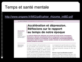Temps et santé mentale
http://www.orspere.fr/IMG/pdf/cahier_rhizome_intBD.pdf
 