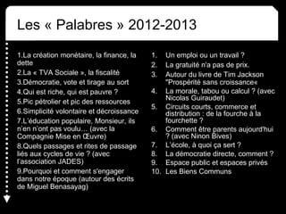 Les « Palabres » 2012-2013
1.La création monétaire, la finance, la
dette
2.La « TVA Sociale », la fiscalité
3.Démocratie, vote et tirage au sort
4.Qui est riche, qui est pauvre ?
5.Pic pétrolier et pic des ressources
6.Simplicité volontaire et décroissance
7.L’éducation populaire, Monsieur, ils
n’en n’ont pas voulu… (avec la
Compagnie Mise en Œuvre)
8.Quels passages et rites de passage
liés aux cycles de vie ? (avec
l’association JADES)
9.Pourquoi et comment s'engager
dans notre époque (autour des écrits
de Miguel Benasayag)
1. Un emploi ou un travail ?
2. La gratuité n'a pas de prix.
3. Autour du livre de Tim Jackson
"Prospérité sans croissance«
4. La morale, tabou ou calcul ? (avec
Nicolas Guiraudet)
5. Circuits courts, commerce et
distribution : de la fourche à la
fourchette ?
6. Comment être parents aujourd'hui
? (avec Ninon Bives)
7. L’école, à quoi ça sert ?
8. La démocratie directe, comment ?
9. Espace public et espaces privés
10. Les Biens Communs
 