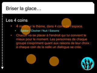 Les 4 coins
• 4 mots sur le thème, dans 4 coins de l’espace.
• Sablier / Clocher / Nuit / Saisons
• Chacun va se placer à l'endroit qui lui convient le
mieux pour le moment. Les personnes de chaque
groupe s'expriment quant aux raisons de leur choix :
à chaque coin de la salle un dialogue se crée.
Briser la glace…
 