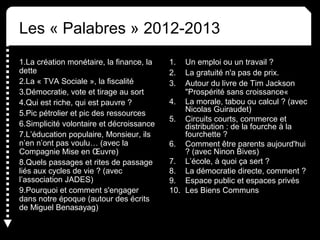 Les « Palabres » 2012-2013 
1.La création monétaire, la finance, la 
dette 
2.La « TVA Sociale », la fiscalité 
3.Démocratie, vote et tirage au sort 
4.Qui est riche, qui est pauvre ? 
5.Pic pétrolier et pic des ressources 
6.Simplicité volontaire et décroissance 
7.L’éducation populaire, Monsieur, ils 
n’en n’ont pas voulu… (avec la 
Compagnie Mise en OEuvre) 
8.Quels passages et rites de passage 
liés aux cycles de vie ? (avec 
l’association JADES) 
9.Pourquoi et comment s'engager 
dans notre époque (autour des écrits 
de Miguel Benasayag) 
1. Un emploi ou un travail ? 
2. La gratuité n'a pas de prix. 
3. Autour du livre de Tim Jackson 
"Prospérité sans croissance« 
4. La morale, tabou ou calcul ? (avec 
Nicolas Guiraudet) 
5. Circuits courts, commerce et 
distribution : de la fourche à la 
fourchette ? 
6. Comment être parents aujourd'hui 
? (avec Ninon Bives) 
7. L’école, à quoi ça sert ? 
8. La démocratie directe, comment ? 
9. Espace public et espaces privés 
10. Les Biens Communs 
 