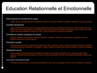 Education Relationnelle et Emotionnelle
•Eveil corporel et conscience du corps
• santé, énergie, sexualité, équilibres biologiques, présence, expression créatrice, respiration, relaxation, yoga, arts martiaux.
•Equilibre émotionnel
• gérer ses émotions; gérer le stress; centrage et alignement intérieur; identifier les schémas de victime et apprendre à être
créateur de sa vie; responsabiliser; se désidentifier des schémas blessés; identifier les sensations dans le corps; reconnaître
et guérir les espaces blessés; ouverture du cœur ; exprimer l’affection, la tendresse, l’empathie.
•Contrôle du mental, puissance du mental
• intention, attention, concentration, mémoire, motivation, inspiration, méditation, persévérance, organisation, structure,
équilibre cerveau droit / cerveau gauche.
•Education sociale
• relations et communication, assertivité, résolution de conflits, intégration sociale, confiance et soutien réciproque, empathie,
conscience de groupe, coopération, participation, respect, intégrité, conscience des besoins collectifs, conscience écologique.
•Réalisation de soi
• auto-évaluation, identification des ressources personnelles, estime de soi, affirmation de soi, puissance personnelle,
créativité, méthodes d’apprentissage et de travail, sens de responsabilité, faire des choix, établir des objectifs, atteindre ses
objectifs.
•Education transpersonnelle
• identité et ancrage intérieur; vivre dans l’instant présent; sens, valeurs et qualités; le sens du sacré, célébration, méditation.
 