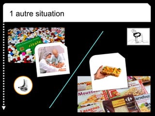 1 autre situation
 