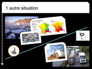 1 autre situation
 