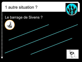 1 autre situation ?
Le barrage de Sivens ?
 