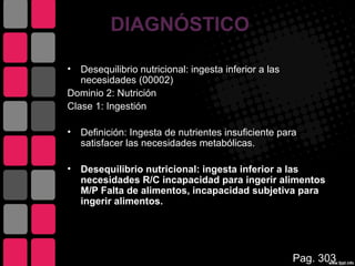DIAGNÓSTICO

•  Desequilibrio nutricional: ingesta inferior a las
   necesidades (00002)
Dominio 2: Nutrición
Clase 1: Ingestión

•   Definición: Ingesta de nutrientes insuficiente para
    satisfacer las necesidades metabólicas.

•   Desequilibrio nutricional: ingesta inferior a las
    necesidades R/C incapacidad para ingerir alimentos
    M/P Falta de alimentos, incapacidad subjetiva para
    ingerir alimentos.




                                                       Pag. 303
 