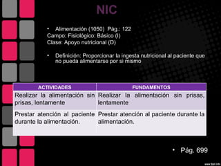 NIC
           • Alimentación (1050) Pág.: 122
           Campo: Fisiológico: Básico (I)
           Clase: Apoyo nutricional (D)

           •   Definición: Proporcionar la ingesta nutricional al paciente que
               no pueda alimentarse por si mismo



        ACTIVIDADES                            FUNDAMENTOS
Realizar la alimentación sin Realizar la alimentación sin prisas,
prisas, lentamente           lentamente
Prestar atención al paciente Prestar atención al paciente durante la
durante la alimentación.     alimentación.



                                                                • Pág. 699
 