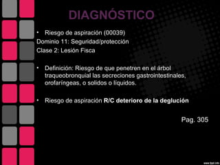 DIAGNÓSTICO
• Riesgo de aspiración (00039)
Dominio 11: Seguridad/protección
Clase 2: Lesión Fisca

• Definición: Riesgo de que penetren en el árbol
  traqueobronquial las secreciones gastrointestinales,
  orofaríngeas, o solidos o líquidos.

• Riesgo de aspiración R/C deterioro de la deglución


                                                    Pag. 305
 