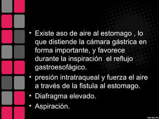 • Existe aso de aire al estomago , lo
  que distiende la cámara gástrica en
  forma importante, y favorece
  durante la inspiración el reflujo
  gastroesofágico.
• presión intratraqueal y fuerza el aire
  a través de la fistula al estomago.
• Diafragma elevado.
• Aspiración.
 