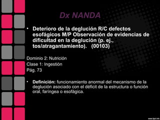 Dx NANDA
• Deterioro de la deglución R/C defectos
  esofágicos M/P Observación de evidencias de
  dificultad en la deglución (p. ej.,
  tos/atragantamiento). (00103)

Dominio 2: Nutrición
Clase 1: Ingestión
Pág. 73

• Definición: funcionamiento anormal del mecanismo de la
  deglución asociado con el déficit de la estructura o función
  oral, faríngea o esofágica.
 