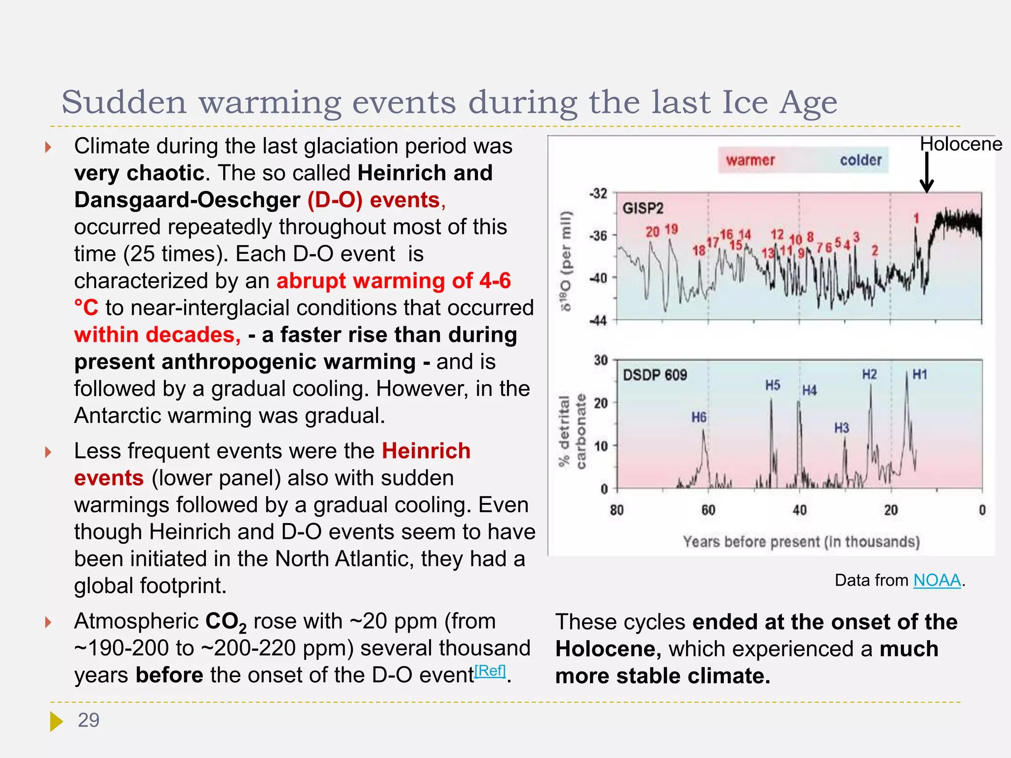 climate change in the past: Palaeoclimate | PPTX
