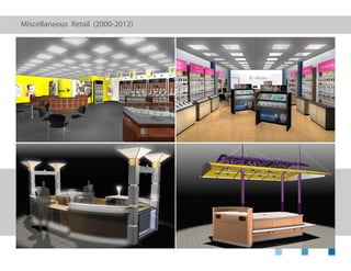 Miscellaneous Exhibits (2000-2012)
 