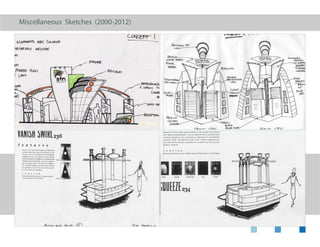 Miscellaneous Exhibits (2000-2012)
 