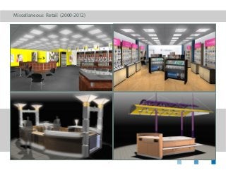 Miscellaneous Retail (2000-2012)
 