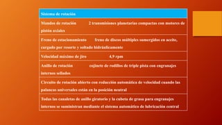 Sistema de rotación
Mandos de rotación 2 transmisiones planetarias compactas con motores de
pistón axiales
Freno de estacionamiento freno de discos múltiples sumergidos en aceite,
cargado por resorte y soltado hidráulicamente
Velocidad máximo de jiro 4,9 rpm
Anillo de rotación cojinete de rodillos de triple pista con engranajes
internos sellados
Circuito de rotación abierto con reducción automática de velocidad cuando las
palancas universales están en la posición neutral
Todas las canaletas de anillo giratorio y la cubeta de grasa para engranajes
internos se suministran mediante el sistema automático de lubricación central
 