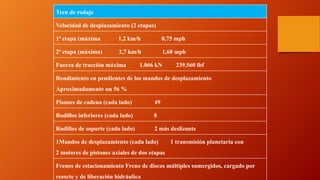 Tren de rodaje
Velocidad de desplazamiento (2 etapas)
1ª etapa (máxima 1,2 km/h 0,75 mph
2ª etapa (máxima) 2,7 km/h 1,68 mph
Fuerza de tracción máxima 1.066 kN 239.560 lbf
Rendimiento en pendientes de los mandos de desplazamiento
Aproximadamente un 56 %
Pisones de cadena (cada lado) 49
Rodillos inferiores (cada lado) 8
Rodillos de soporte (cada lado) 2 más deslizante
1Mandos de desplazamiento (cada lado) 1 transmisión planetaria con
2 motores de pistones axiales de dos etapas
Frenos de estacionamiento Freno de discos múltiples sumergidos, cargado por
resorte y de liberación hidráulica
 