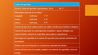 Cabina del operador
Nivel de visión del operador (aproximado) 5,5 m 18' 1"
Dimensiones internas de la cabina:
Longitud: 2.230 mm 7' 4"
Ancho: 1.625 mm 5' 4"
Altura: 2.070 mm 9' 9"
Ventana de piso de la cabina grande con rejilla extraíble para facilitar la limpieza
Asiento del operador con amortiguación neumática y ajustes múltiples con
soporte lumbar, cinturón de seguridad, apoyacabeza y apoyabrazos
Interruptor de seguridad en el asiento del operador para parada automática de
movimiento
Palanca universal integrada en el posabrazos ajustable del asiento
Asiento del instructor de tamaño completo con cinturón de seguridad y mesa de
trabajo
 