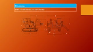 3
4
5
1
2
6
7
12
10
8
9
15
13
14
16
11
Dimensiones
Todas las dimensiones son aproximadas
 