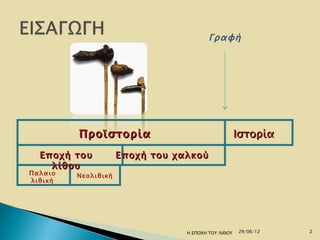 Γραφή




         Προϊστορία                                  Ιστορία
  Εποχή του          Εποχή του χαλκού
    λίθου
Παλ...