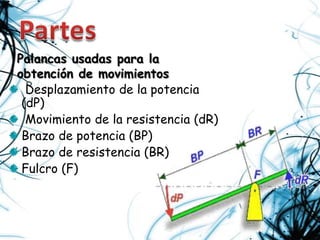  Potencia (P)Brazo (B)Potencia (BP)