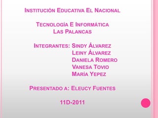 http://www.profesorenlinea.cl/fisica/PalancasConcepto.htmInstitución Educativa El NacionalTecnología E InformáticaLas PalancasIntegrantes: Sindy ÁlvarezLeiny ÁlvarezDaniela RomeroVanesa Tovio                    María YepezPresentado a: Eleucy Fuentes11D-2011