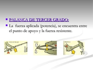 PALANCA DE TERCER GRADO:   La  fuerza aplicada (potencia), se encuentra entre el punto de apoyo y la fuerza resistente. 