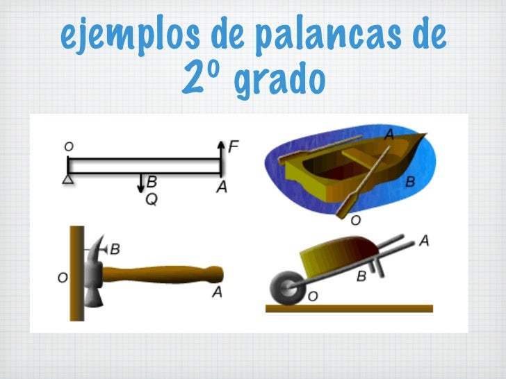Palancas 11 12 Palancas 11 12