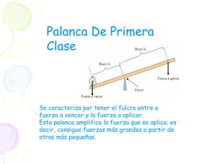 Se caracteriza por tener el fulcro entre a fuerza a vencer y la fuerza a aplicar. Esta palanca amplifica la fuerza que se aplica; es decir, consigue fuerzas más grandes a partir de otras más pequeñas. Palanca De Primera Clase 