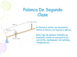 la fuerza a vencer se encuentra entre el fulcro y la fuerza a aplicar. Este tipo de palanca también es bastante común se encuentra en : carretilla, destapador de botellas, rompenueces.  Palanca De Segunda Clase 
