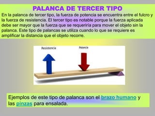 PALANCA DE TERCER TIPO
En la palanca de tercer tipo, la fuerza de potencia se encuentra entre el fulcro y
la fuerza de resistencia. El tercer tipo es notable porque la fuerza aplicada
debe ser mayor que la fuerza que se requeriría para mover el objeto sin la
palanca. Este tipo de palancas se utiliza cuando lo que se requiere es
amplificar la distancia que el objeto recorre.

Ejemplos de este tipo de palanca son el brazo humano y
las pinzas para ensalada.

 