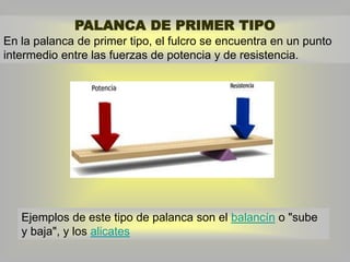 PALANCA DE PRIMER TIPO
En la palanca de primer tipo, el fulcro se encuentra en un punto
intermedio entre las fuerzas de potencia y de resistencia.

Ejemplos de este tipo de palanca son el balancín o "sube
y baja", y los alicates

 