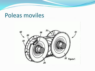 Poleas moviles
 