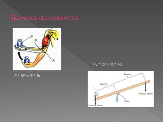 P * BP = R * Br
Fv * Df = D * Fa
 