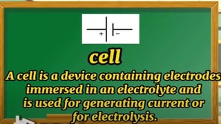 Other Circuit
Components
Shown below are other circuit
components and their corresponding
electrical symbols:
battery closed switch open switch
resistor motor fuse
 