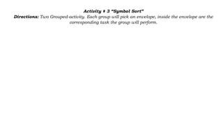 Activity # 3 “Symbol Sort”
Directions: Two Grouped-activity. Each group will pick an envelope, inside the envelope are the
corresponding task the group will perform.
 