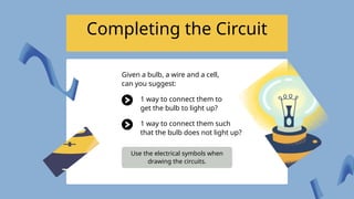 Completing the Circuit
Use the electrical symbols when
drawing the circuits.
1 way to connect them to
get the bulb to light up?
Given a bulb, a wire and a cell,
can you suggest:
1 way to connect them such
that the bulb does not light up?
 