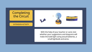 WITH THE HELP OF YOUR TEACHER OR CARER,
TEST WHETHER YOUR SUGGESTIONS AND DRAWINGS WILL
MAKE THE BULB LIGHT USING ACTUAL BATTERIES, A SMALL
LIGHTBULB, AND WIRES.
Completing
the Circuit
EXTENSION ACTIVITY
With the help of your teacher or carer, test
whether your suggestions and diagrams will
make the bulb light using actual batteries, a
small lightbulb and wires.
 